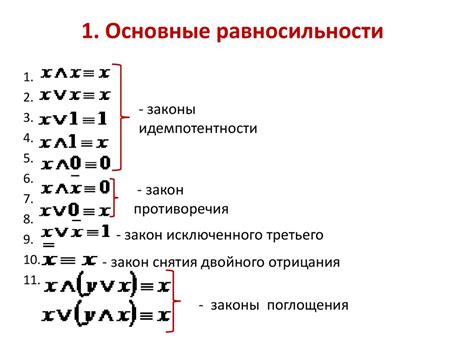 Методы доказательства равносильности