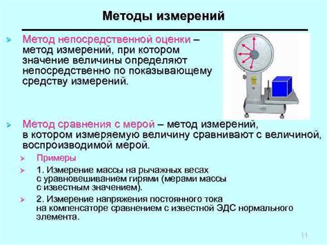 Методы измерения процента оригинальности