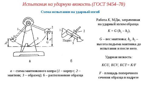 Методы испытания ударной вязкости