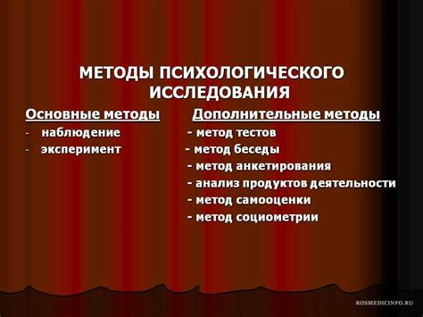 Методы исследования мондегринов: психология и эксперименты