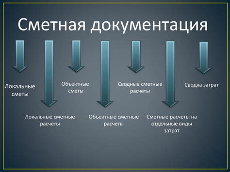 Методы и инструменты расчета сметной трудоемкости