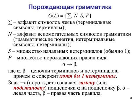 Методы компиляции проекта