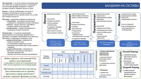 Методы лечения и предупреждения одержимости