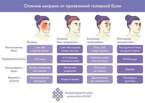 Методы лечения и профилактики микролитов без акустической тени