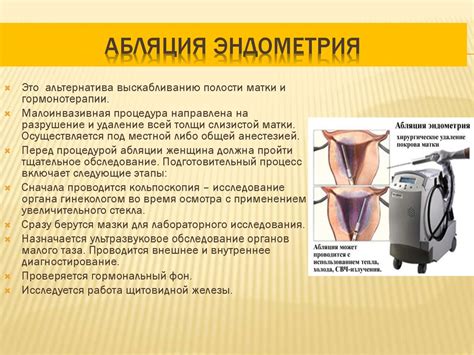 Методы лечения патологии эндометрия