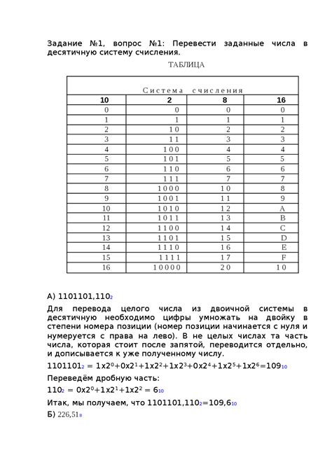 Методы нахождения наименьшего по модулю числа