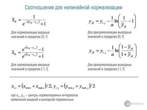 Методы нормализации числа