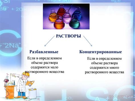 Методы определения массовой доли растворенного вещества