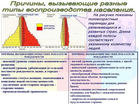 Методы определения населения агломерации