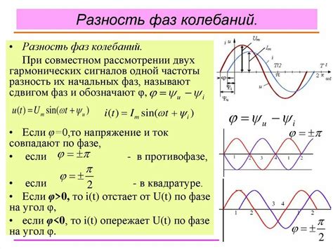 Методы определения начальной фазы колебаний