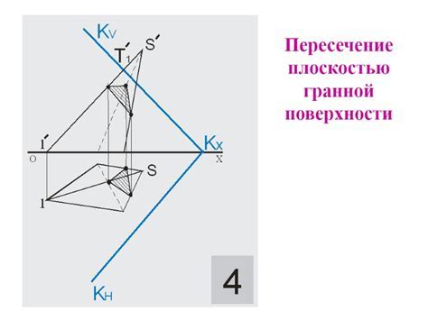 Методы определения пересечения