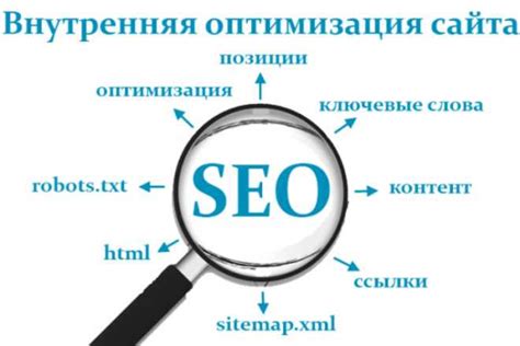 Методы оптимизации использования HTML-тегов для SEO