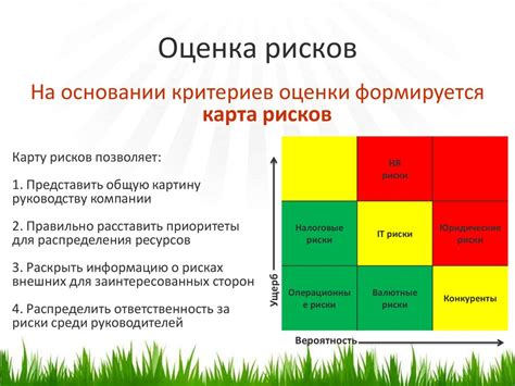 Методы оценки степени риска