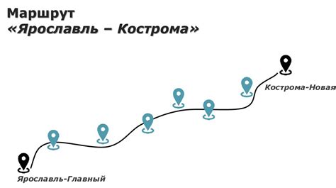 Методы повышения качества обслуживания пассажиров