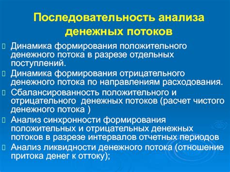 Методы предотвращения отрицательного чистого изменения денежных средств