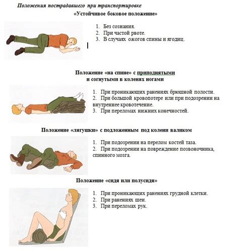 Методы предотвращения снов, связанных с потерей крови из конечностей