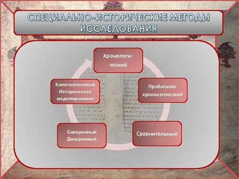 Методы проведения исторического анализа