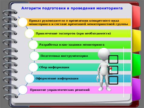 Методы проведения мониторинга информации