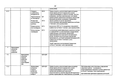 Методы проведения функциональных обследований