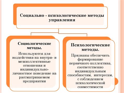 Методы развития и управления рефлекторным характером