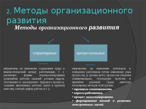 Методы развития организационного характера