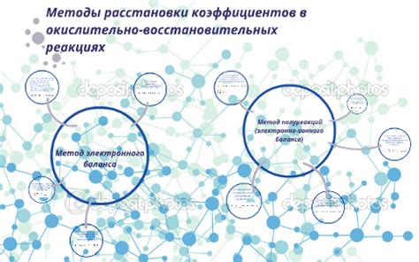 Методы расстановки коэффициентов