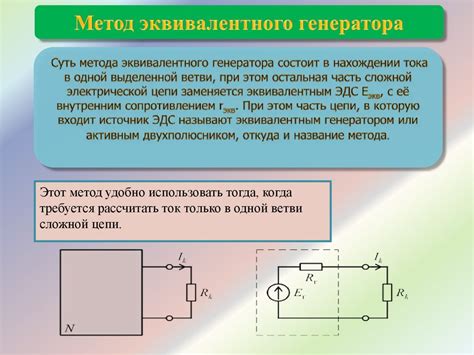 Методы рассчета эквивалентного баланса