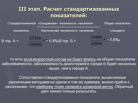 Методы расчета показателя debt equity