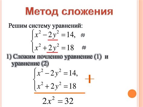 Методы решения уравнений