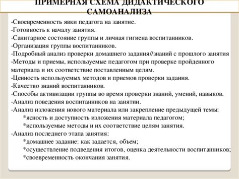 Методы самоанализа для подготовки к продуктивной беседе с родительской фигурой