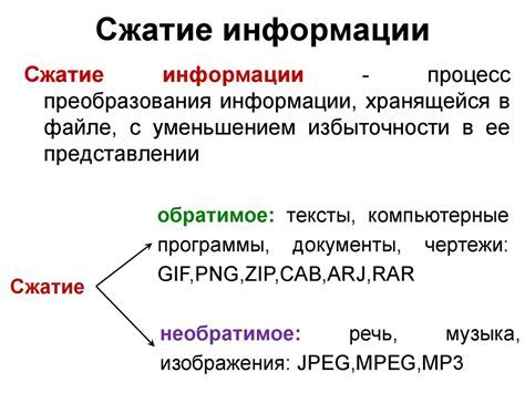 Методы сжатия данных