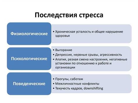 Методы снятия облегчения: рекомендации и основные способы