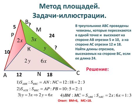 Методы сравнения площадей