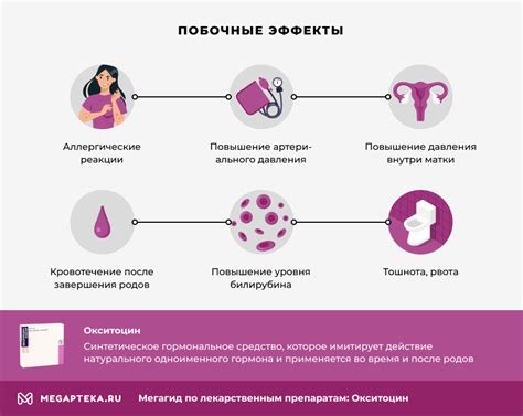 Методы стимуляции матки при родах: как повысить естественную активность