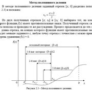 Методы угадывания корня уравнения