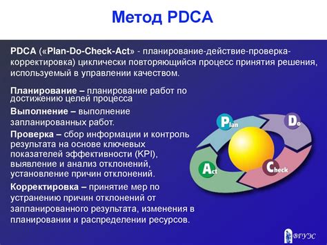 Методы улучшения качества пения