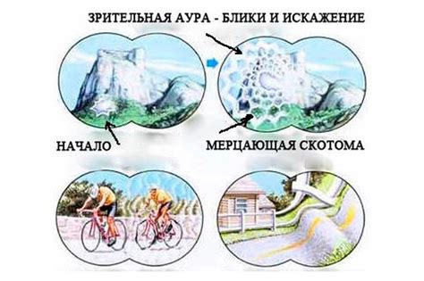 Методы улучшения энергетического состояния через работу с аурой