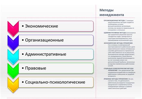 Методы управления возмущениями