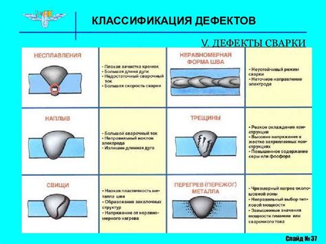 Методы устранения шуршания