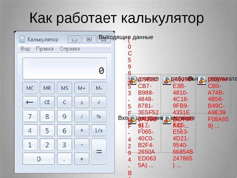 Метод использования калькулятора