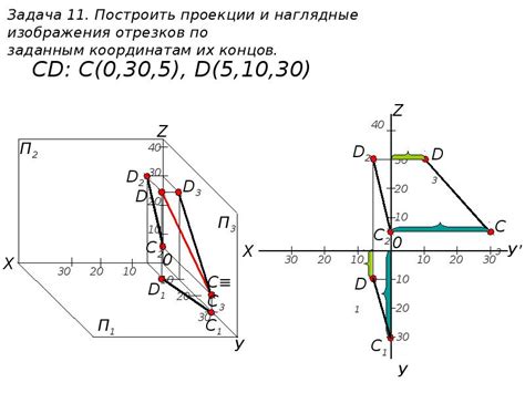 Метод объединения отрезков по их расположению