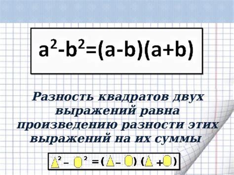 Метод разности квадратов