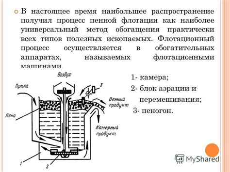 Метод флотации в обогащении металла