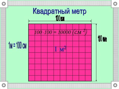 Метр квадрат: определение и понятие