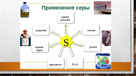 Метут жаргон: области применения