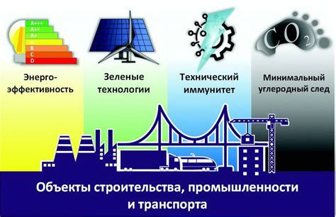 Механизмы, системы, важные составляющие