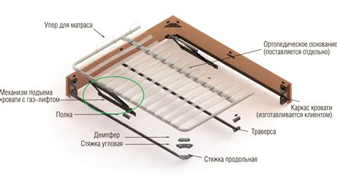 Механизмы безномерной рамы