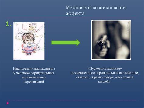 Механизмы возникновения негативного симптома шатра