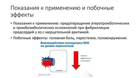 Механизмы действия и побочные эффекты препарата