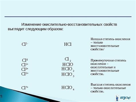 Механизмы действия окислительно-восстановительных свойств